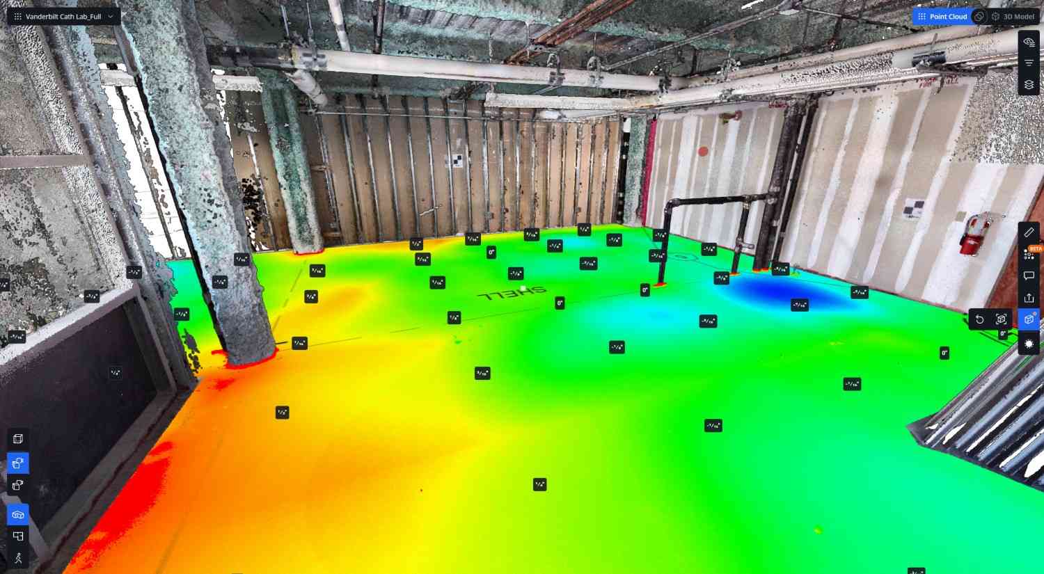 Floor Flatness Analysis